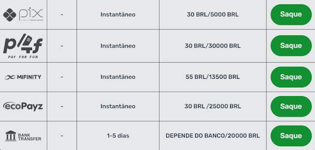 Campeonato paulista 2023 tabela