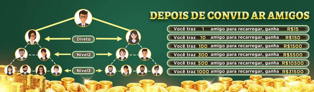 Casino betting